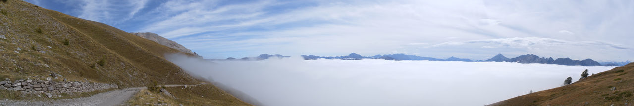 Panoramic view of snowcapped mountains against sky