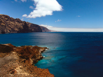 Scenic view of sea against blue sky