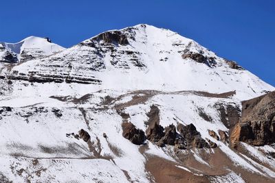 Grand view of the himalayas