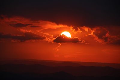 Silhouette landscape against sky during sunset