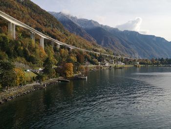 Scenic view of lake by mountains against sky