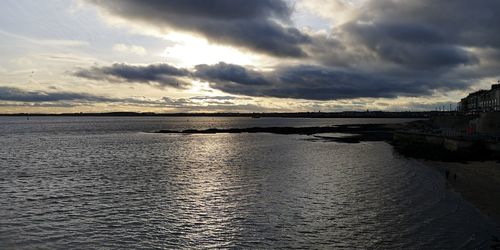 Panoramic view of sea against sky during sunset