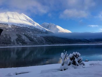 Scenic view of snow covered mountains