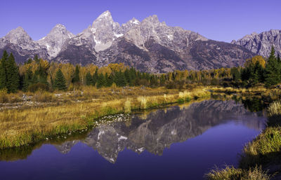 Scenic view of lake and mountains against clear sky