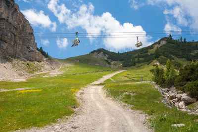 Road amidst green landscape against sky