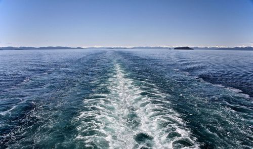 Scenic view of sea against clear sky