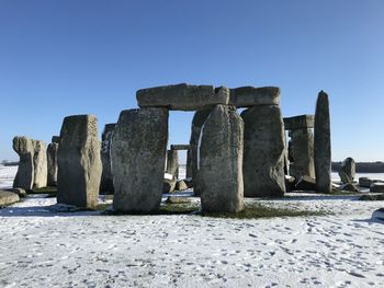 Low angle view of rock formations against clear blue sky