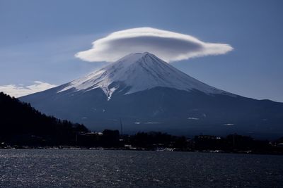 Scenic view of snowcapped mountain against sky
