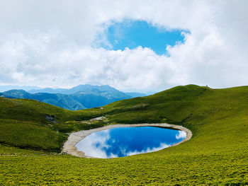 Scenic view of green landscape against sky