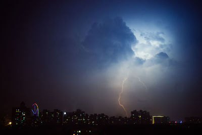 Panoramic view of illuminated cityscape against sky at night