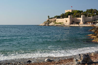 Scenic view of sea against clear sky