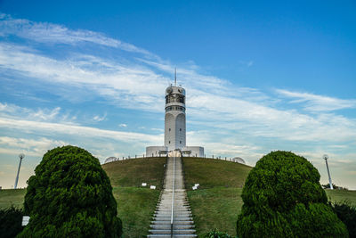 Low angle view of building against sky