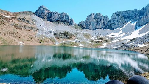 Scenic view of lake and snowcapped mountains against sky