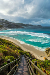 Scenic view of beach against sky