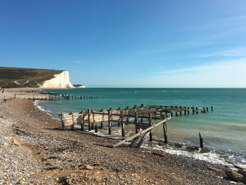 Scenic view of sea against clear sky