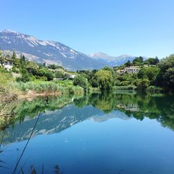 Scenic view of lake against clear sky