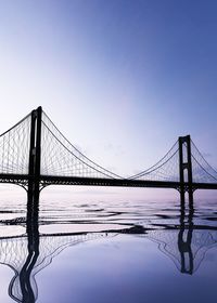 View of suspension bridge against clear sky