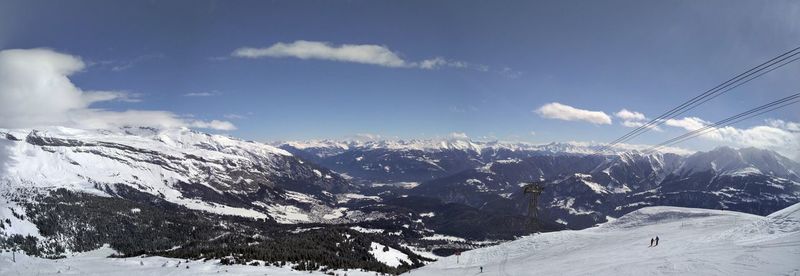 Scenic view of snow covered mountains against sky