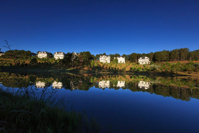 Scenic view of lake by trees against sky