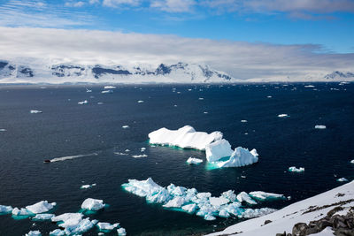 Scenic view of frozen lake against sky