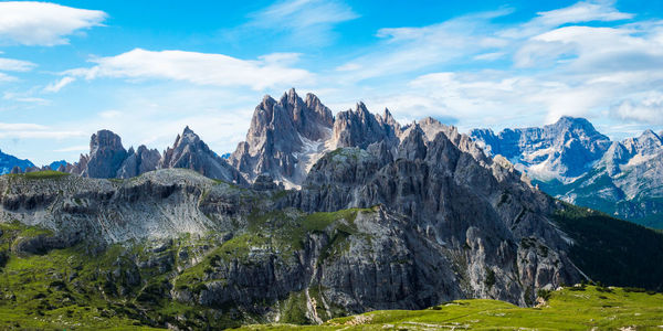 Panoramic view of rocky mountains against sky