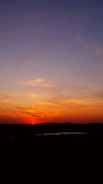 Scenic view of sky during sunset