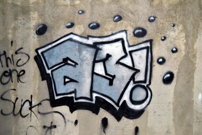 Close-up of graffiti on wall