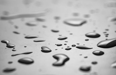 Full frame shot of wet metal