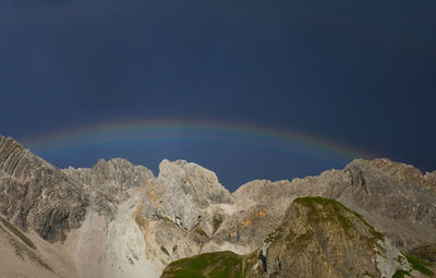 Scenic view of rainbow against sky