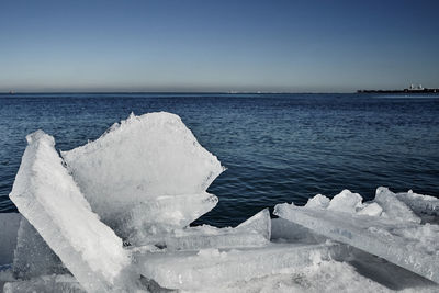 Scenic view of frozen sea against clear sky