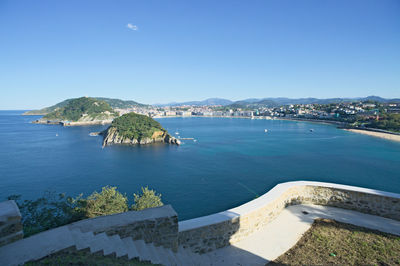 Scenic view of sea against clear blue sky