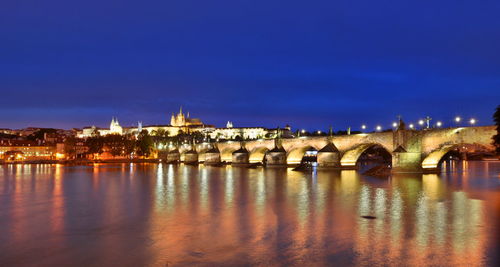 Bridge over river with buildings in background