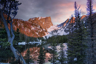 Scenic view of snowcapped mountains against sky during sunset
