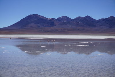 Scenic view of lake against mountain range