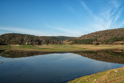 Scenic view of lake against blue sky