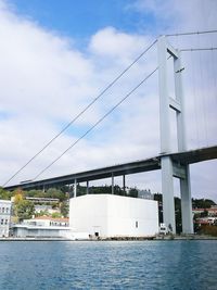Bridge over river against sky