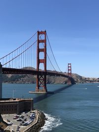 Suspension bridge over sea