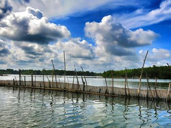 Scenic view of lake against cloudy sky