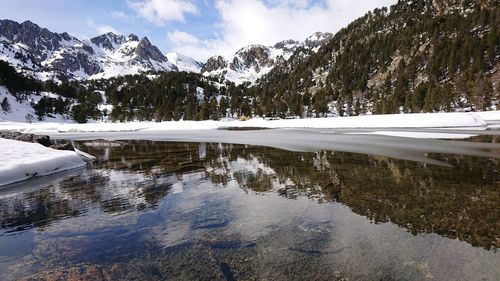 Scenic view of lake by snowcapped mountains against sky