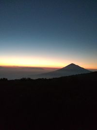 Scenic view of silhouette mountains against clear sky during sunset