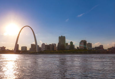 River by buildings against sky during sunset