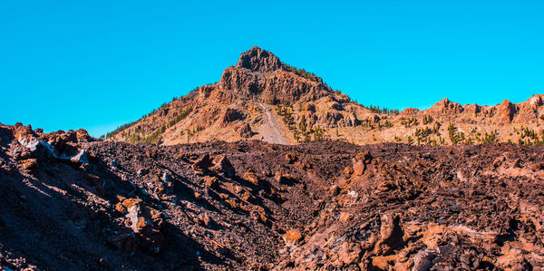 Low angle view of rock formation against clear blue sky