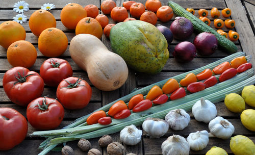 Close-up of pumpkins