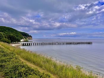 Scenic view of sea against sky