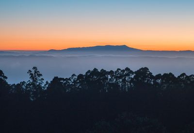 Scenic view of mountains at sunset