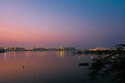 Scenic view of lake against sky during sunset