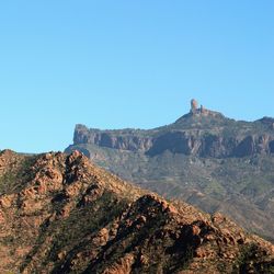 Scenic view of mountains against clear blue sky