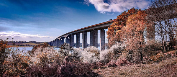 Bridge over river against sky