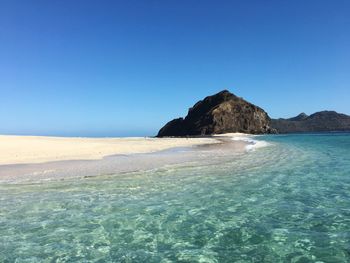 Scenic view of sea against clear blue sky