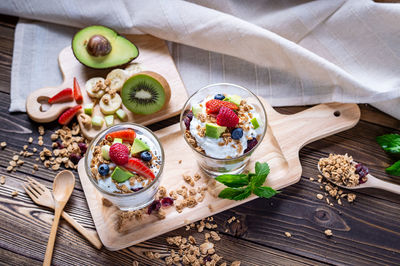 High angle view of breakfast on table